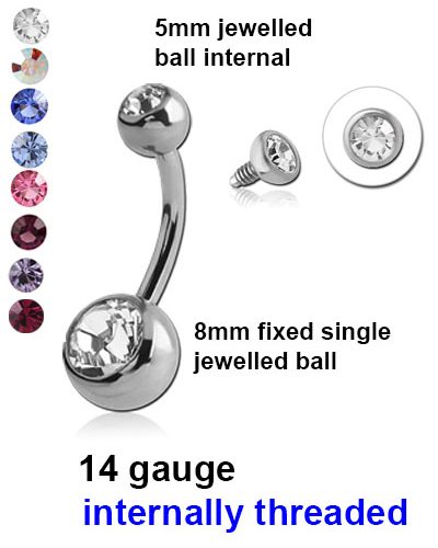 New Products